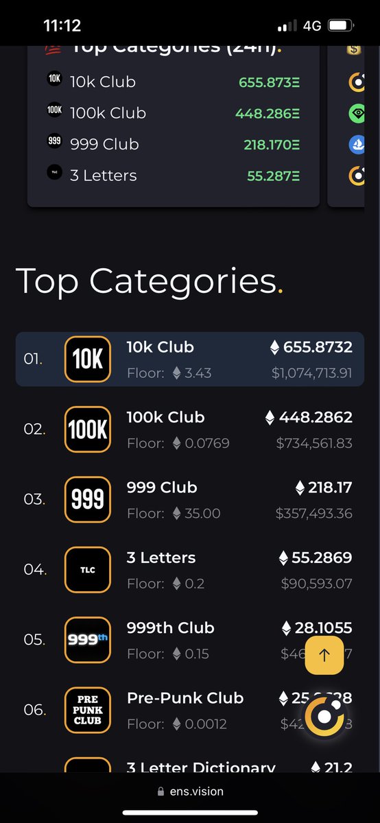 1711.eth | x-bob.eth tweet media