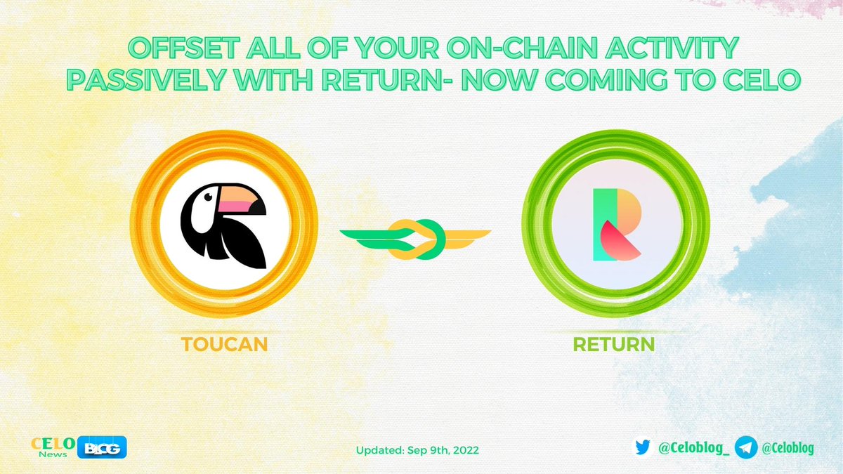 Celoblog_'s tweet image. 🥳 Offset all of your on-chain activity passively with @ReturnProtocol- now coming to @CeloOrg 

How it works? 
Simply store the return offsetting #NFT in your wallet, set your offset preferences on the Return dashboard, and transact as norma 👏

#CeloBlog #CELO $CELO