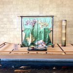 ツイートに含まれる画像