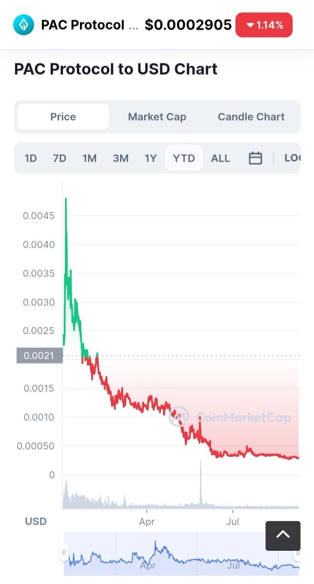 scam sniper tweet media