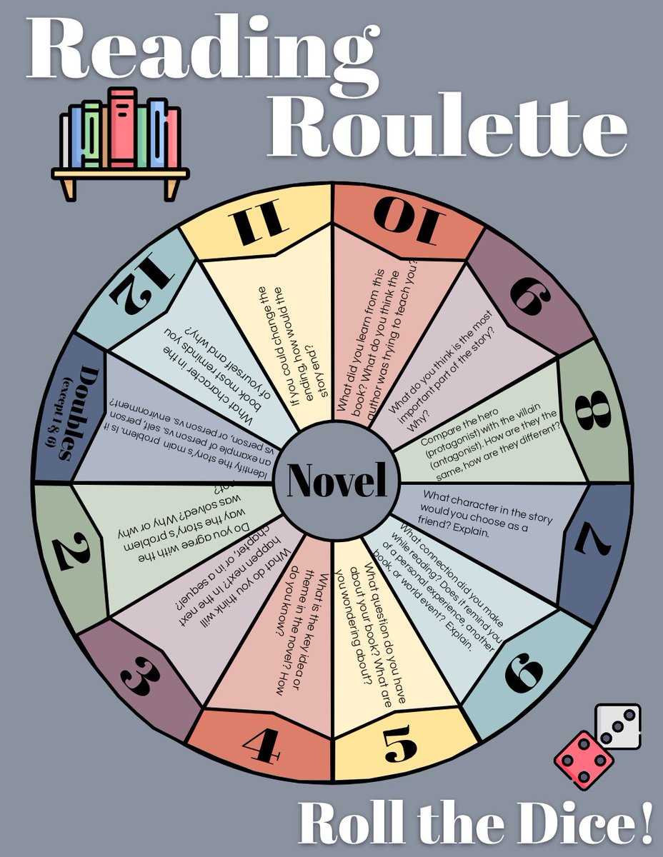 RT @onthesamepagelt: Editable reading roulette. 
https://t.co/9MgFuKwp5U, by @EmmaCottier https://t.co/9kWx0SrcGx