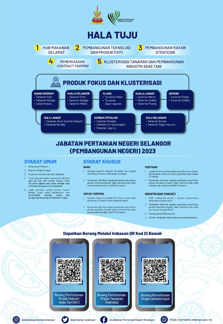 Pertanian Selangor (@doaselangor) on Twitter photo 
