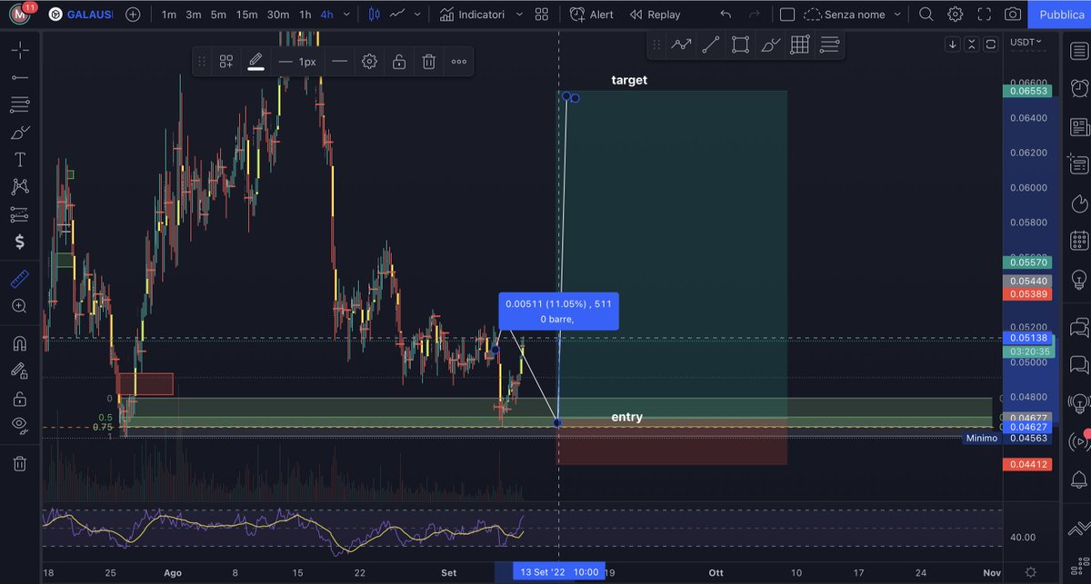 Who Is Trader tweet media