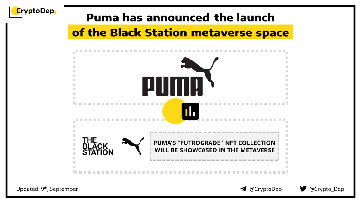 Crypto_Dep's tweet photo. ⚡️ @PUMA has announced the launch of the #BlackStation metaverse space
Puma has introduced its new #NFT collection, called #Futrograde, which will be showcased in the newly-launched #Puma's "Black Station" metaverse space.
👉 https://t.co/csa0TIlQaC https://t.co/nlVoPztsNp