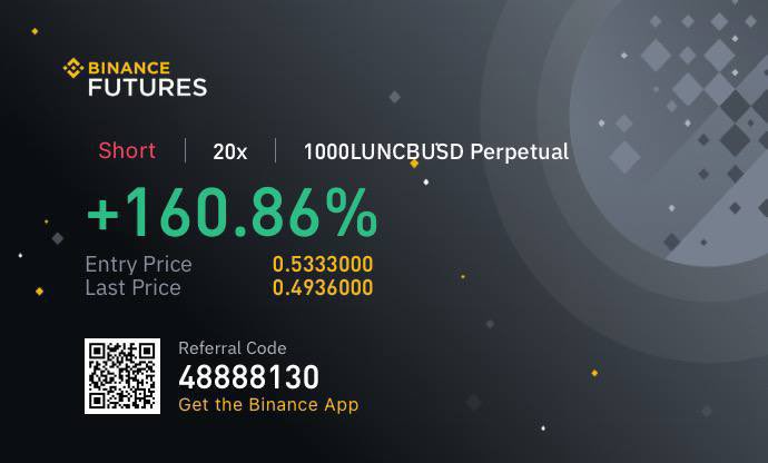 Topshorter's tweet photo. @metamorphicae @herosnvrdie69 Start making lots of profit from trading FUTURES without loses. Learn how to trade Binance futures and get free signals from this TELEGRAM channel https://t.co/mLIUKAW17P https://t.co/U4r0b7abFs