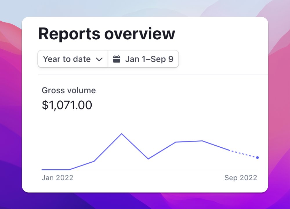 Revenue screenshot