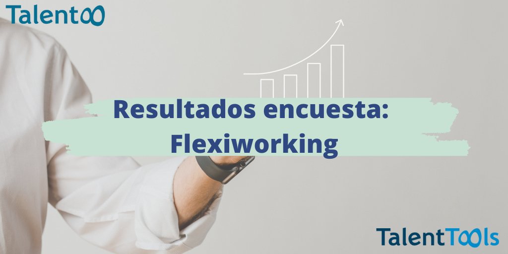 talent_tools's tweet photo. Los resultados de la encuesta sobre #flexiworking nos trasladan que el #teletrabajo sigue estando a la orden del día. El 45% volvéis a esta forma de trabajo tras las vacaciones. Al 60% os gustaría volver con un formato flexible. Gracias por vuestros votos https://t.co/tBeFfiLOdO