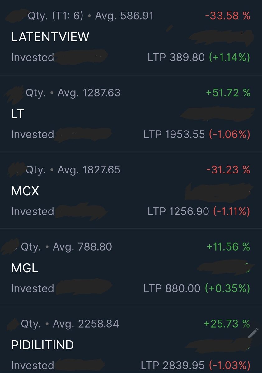 tontibahiya's tweet image. #LatentViewAnalytics and #MCX भाई तुम लोगों का खून कब खोलेगा🙄🙄🙄🙄🙄
#ShareMarket