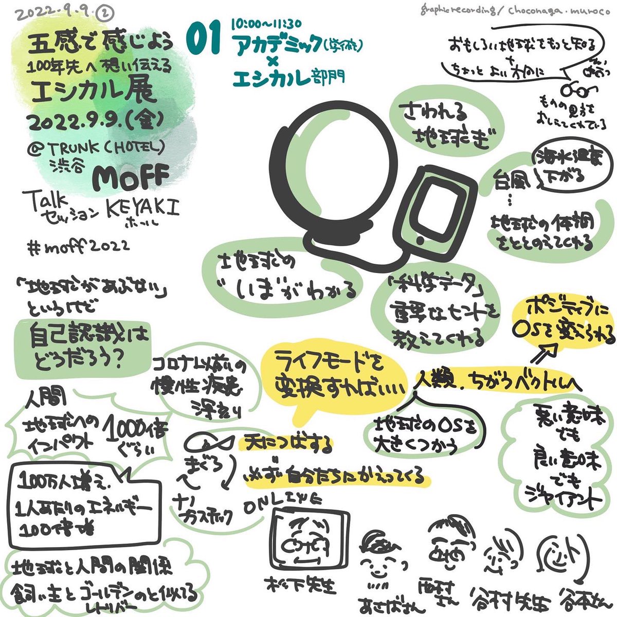 choco_nagako's tweet photo. #エシカル展
#moff2022
#トークセッション 01
#trunkhotel
#グラフィックレコーディング https://t.co/T4qS2bvbIf
