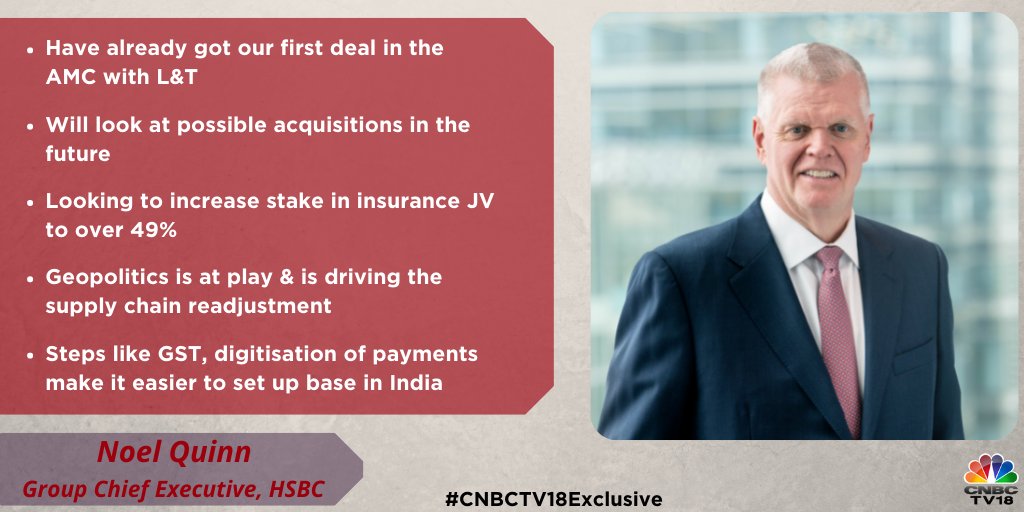 Growth in #India has been consistent. We are in India for a long run. Steps like #GST, #digitisation of payments make it easier to set up base in India, says <a href="/HSBC/">HSBC</a> Group Chief Executive, Noel Quinn in a #CNBCTV18Exclusive interview with <a href="/ShereenBhan/">Shereen Bhan</a>