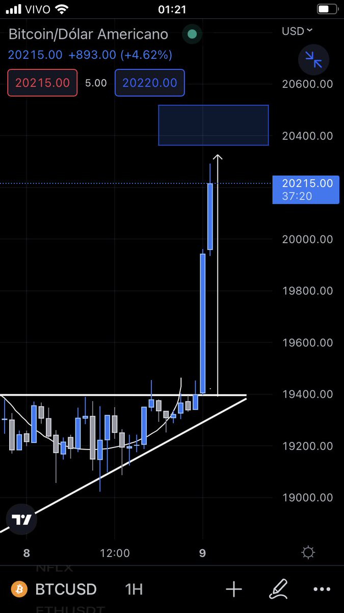 bitmasterbr's tweet photo. #BTC 🎯 #Bitmaster
#Crypto #Bullish #Bitcoiner https://t.co/cVQW2tstCu