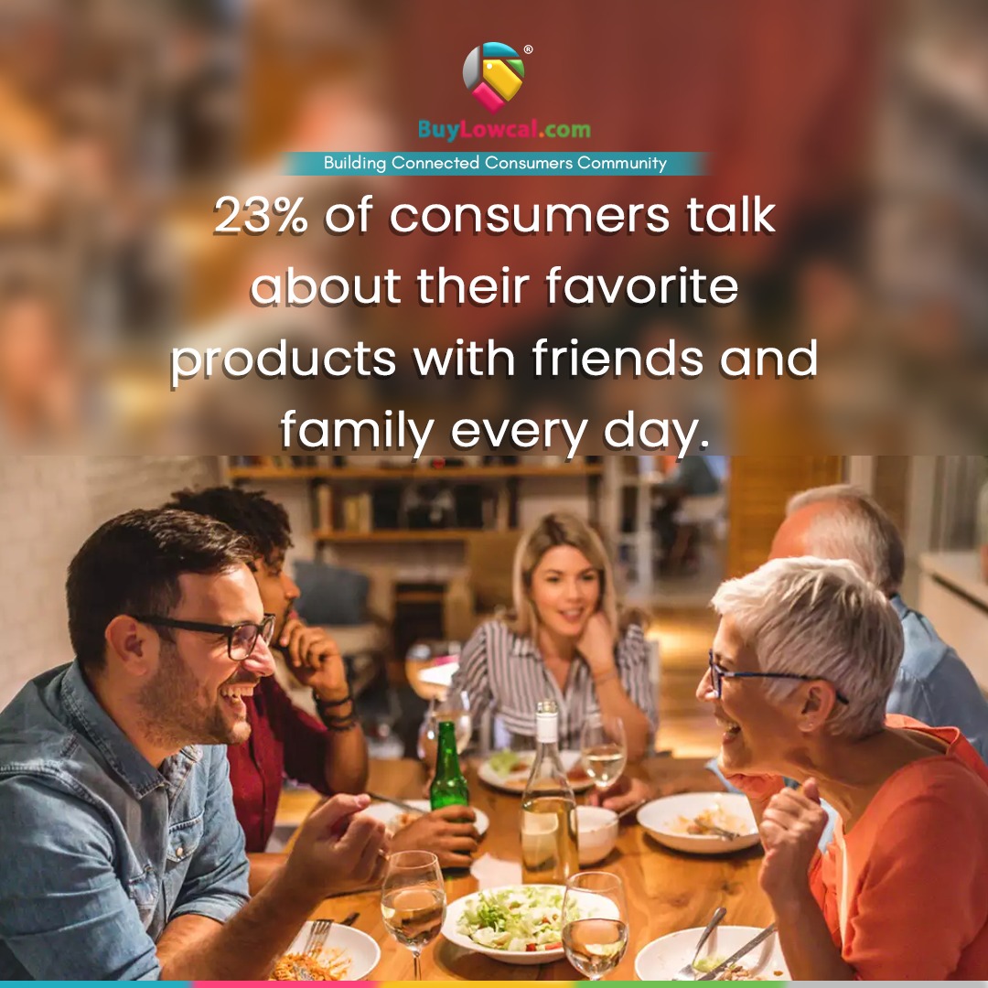 BuyLowcal's tweet photo. 23% of consumers talk about their favorite products with friends
and family every day https://t.co/d83sz6qaFV