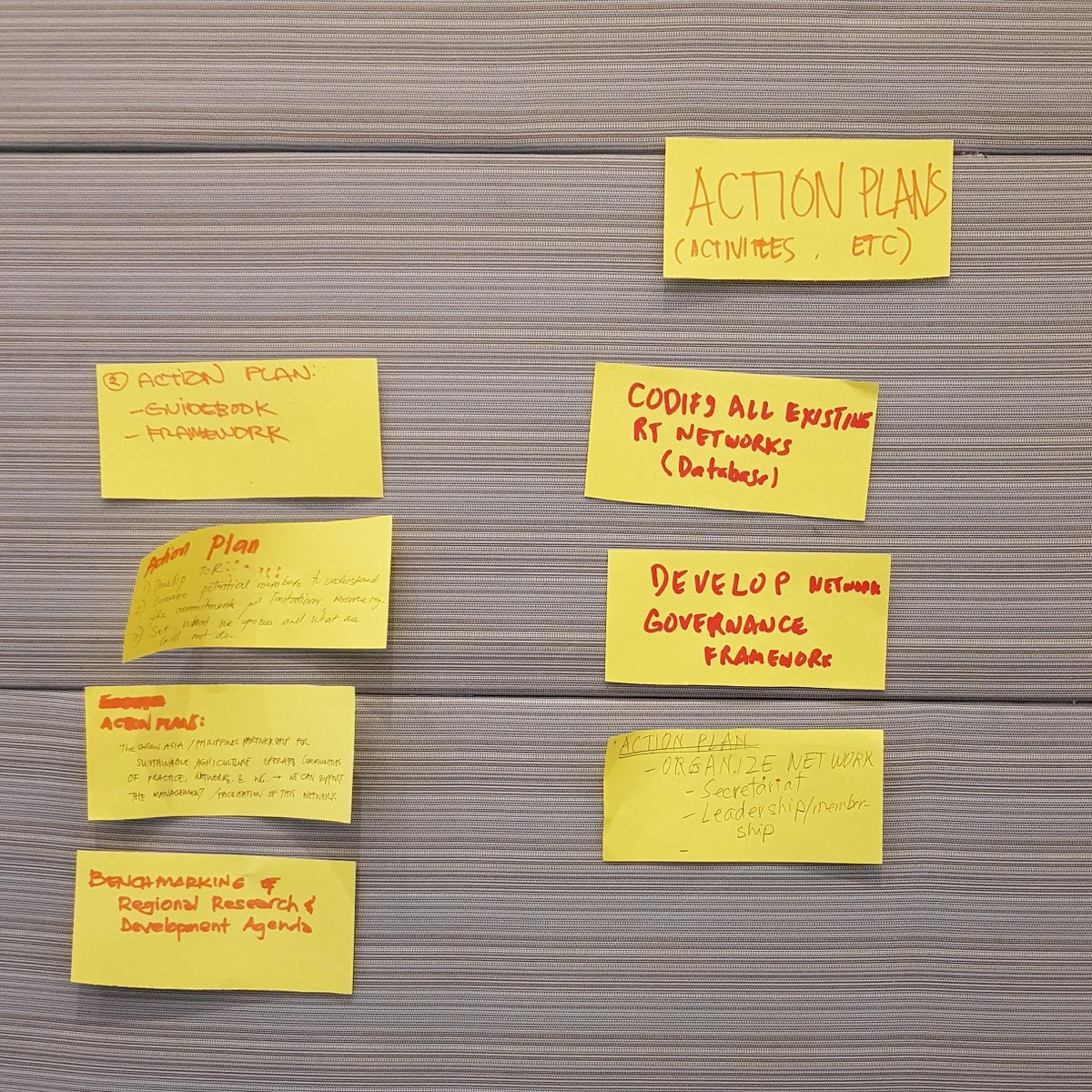 IFPRI South Asia tweet media