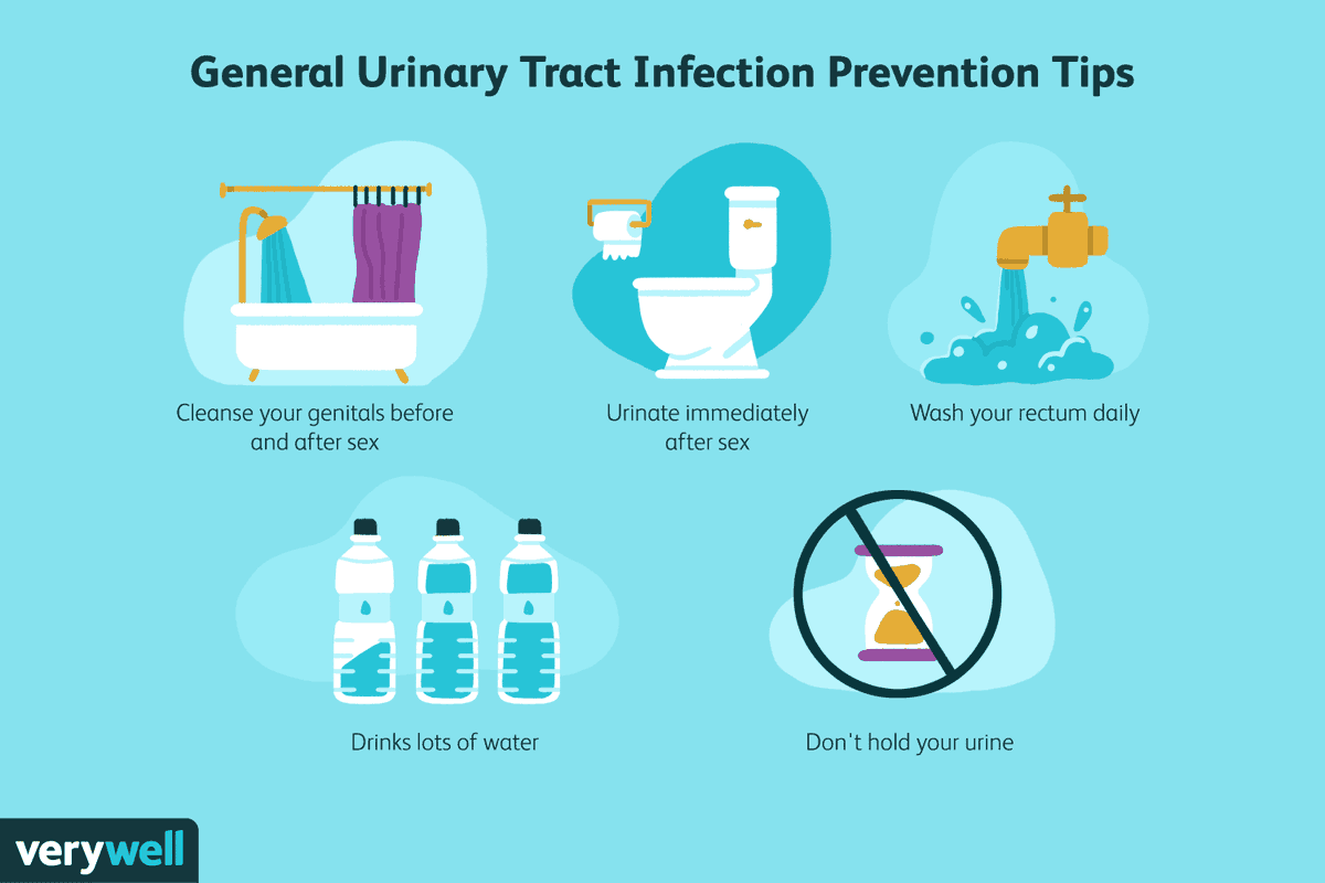 Tips on preventing a UTI:
Drink plenty of water every day.
Urinate when you feel the need.
Wipe from front to back to prevent bacteria around the anus from entering the vagina or urethra.
Urinate after sexual intercourse.
Cleanse the genital area before sexual intercourse.