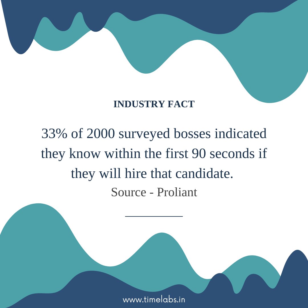 TimelabsPro tweet media