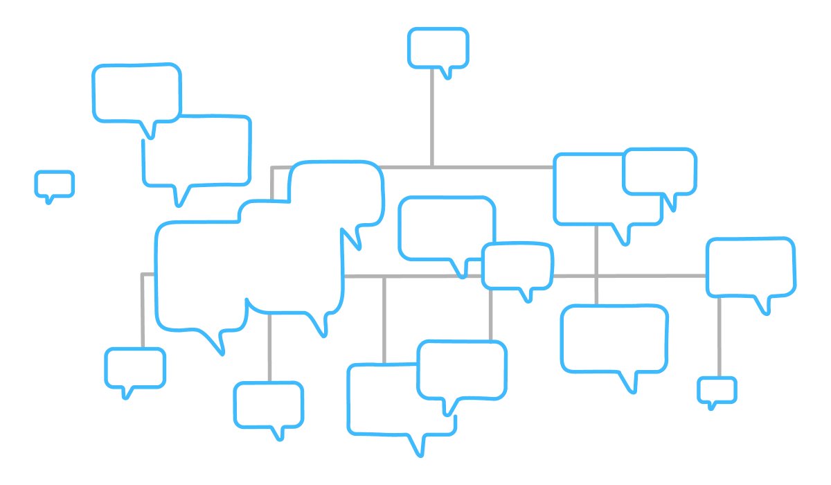 managementkits's tweet photo. You should consider a major culture shift if you sense that crucial behavioral patterns and routines are ineffective, impede your organization’s growth and progress, and impair the wellbeing of your people. 

Read more: https://t.co/3B1OvBwoID https://t.co/CNBKm3dpcI