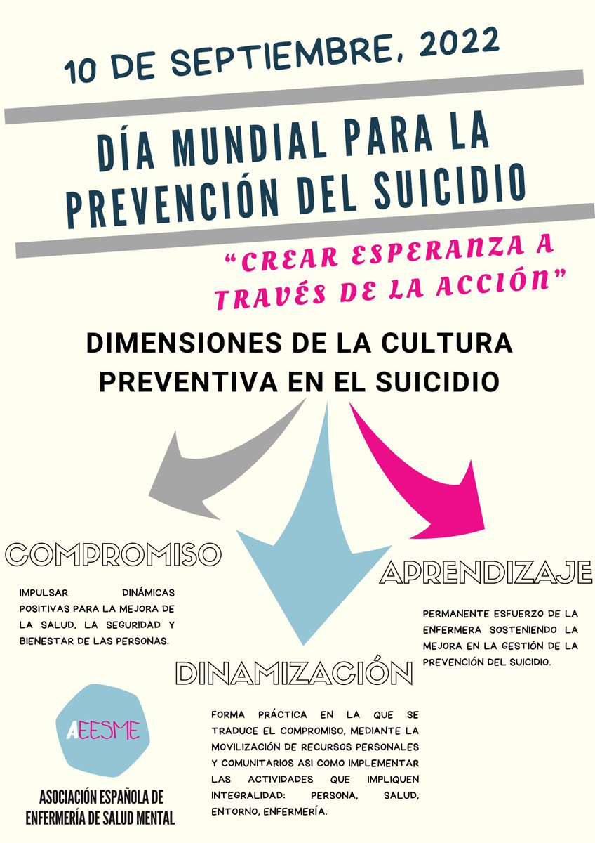 _AEESME's tweet photo. Con motivo del #DíaMundialdelaPrevencióndelSuicidio, que se celebra cada 10 de septiembre, desde la @_AEESME se difunde la siguiente infografía sobre las dimensiones de la cultura preventiva en el suicidio.
#DMPS2022 #SuicidePrevention #WorldSuicidePreventionDay https://t.co/EIXIOopR87