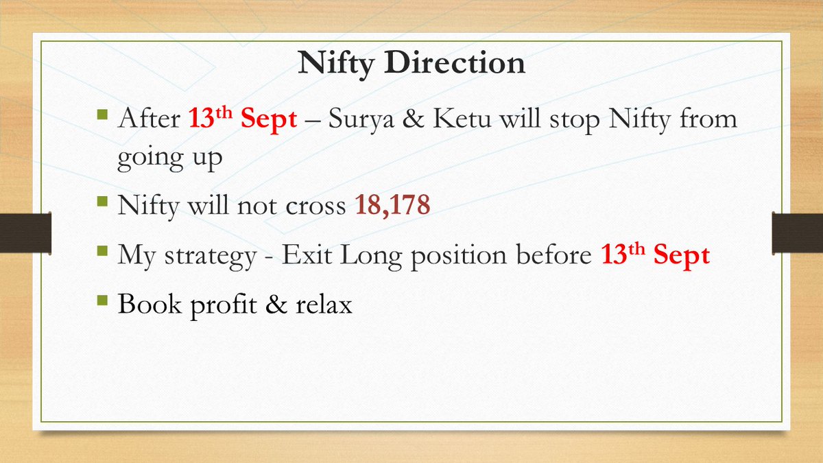 dev_gann's tweet photo. Om Nama Shivaay !!

I will share Nifty direction report 10th Sept to 10th Oct in 3 parts ... today see Part 1 https://t.co/v4hec7VUOj