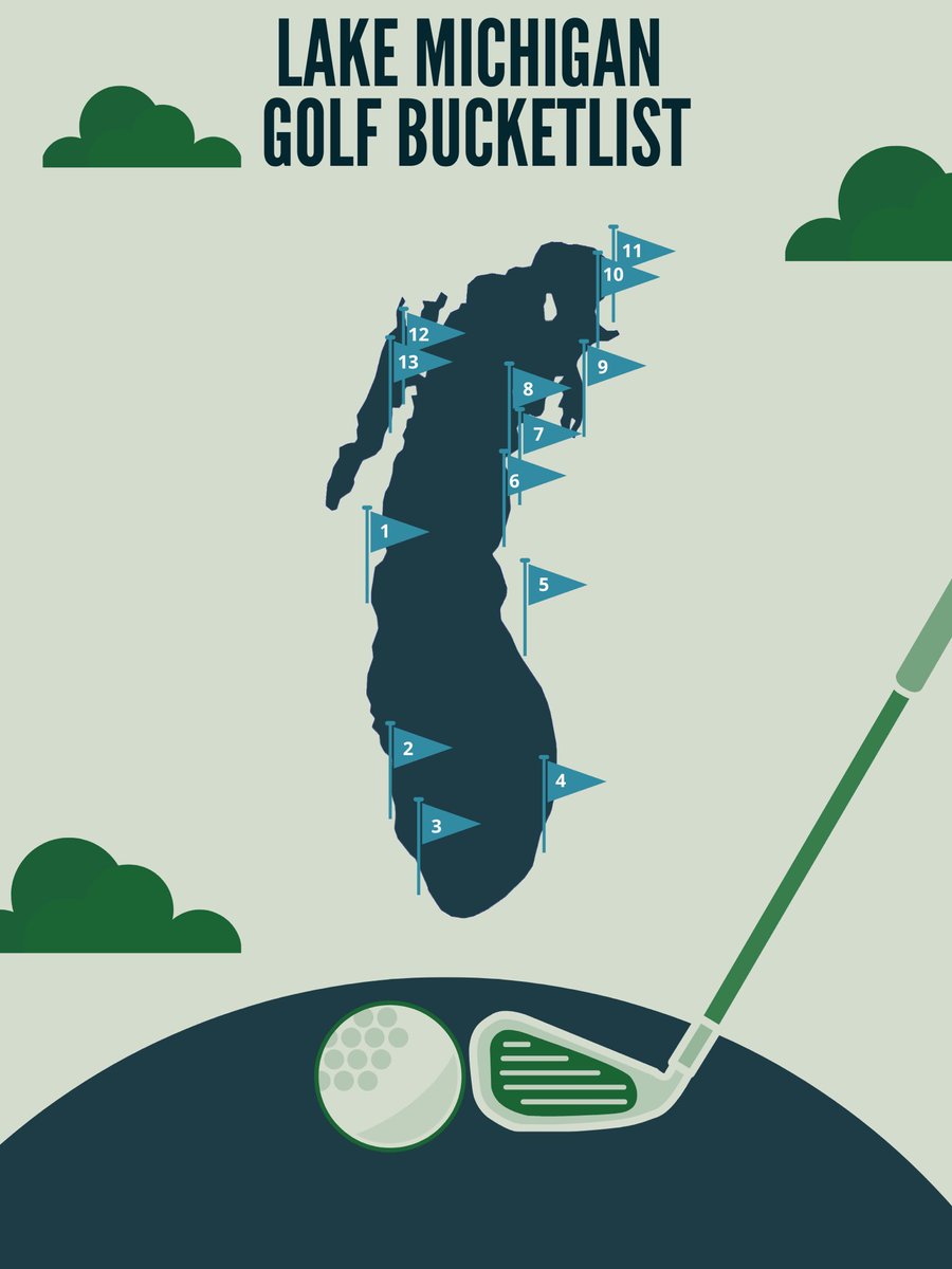 weekendrgolf's tweet photo. I’m a sucker for a #beautifulgolfcourse with a view of water. Can anyone guess these 18-hole courses with views of #LakeMichigan? https://t.co/2lBLOAc9lA