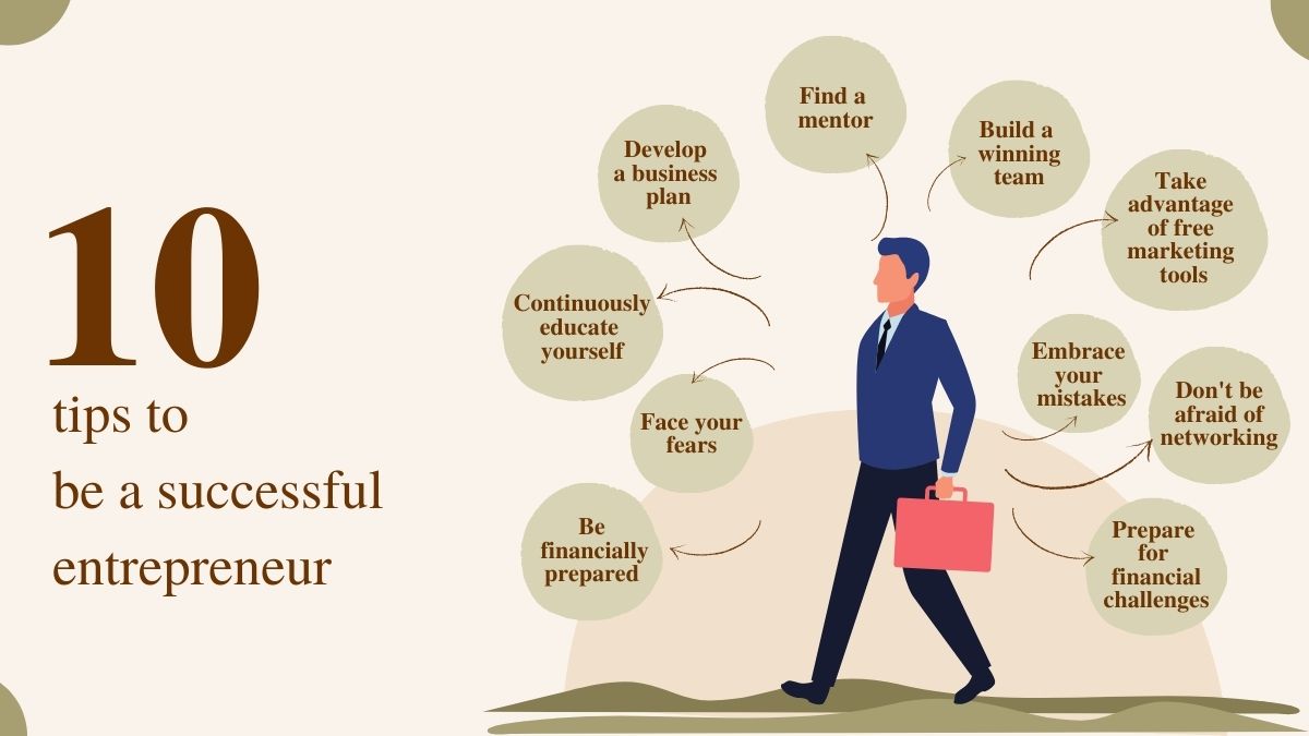 DeepakMandy's tweet photo. Here are some tips to be a successful #entrepreneur
Read more: https://t.co/XW7xP8DUvY
#business #businessguidence #businessconsultant #businesscoach #businessplan #success #EntrepreneurMindsets #deepakmandy #mindset #goals #businesspartners #businessoppertunity https://t.co/cbjz2Zjboe