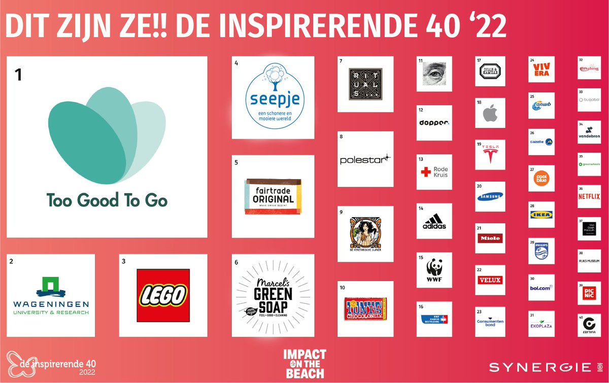 Daar zijn ze dan! De 40 meest Inspirerende organisaties van Nederland over 2022. Van harte <a href="/TooGoodToGo_NL/">TooGoodToGo NL</a>!