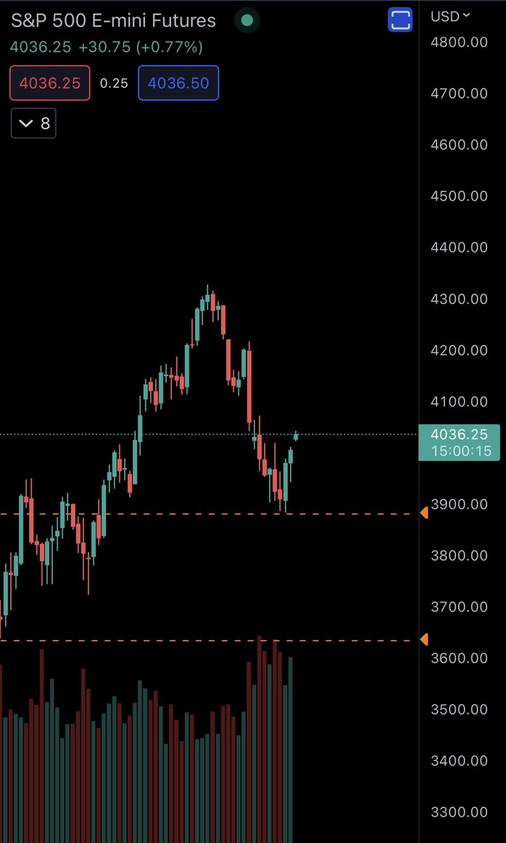 ⚡️drippy ⚡️ tweet media