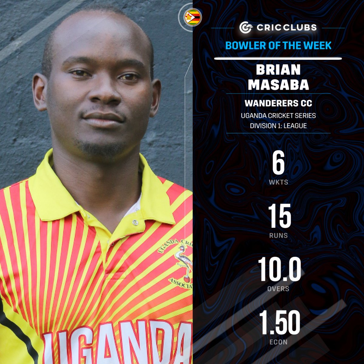 cricclubs's tweet photo. 'Bowler of the week: CricClubs - @BrianX49 '. Outstanding performance for Wanderers CC with 6 wickets in the Uganda Cricket Series- Division 1: League
Player Profile - https://t.co/D5uWzRMSmK
Scorecard - https://t.co/pIGb53HhCX
#uganda #bowler #TopPerformance #CricClubs https://t.co/vpuQhIt8uS