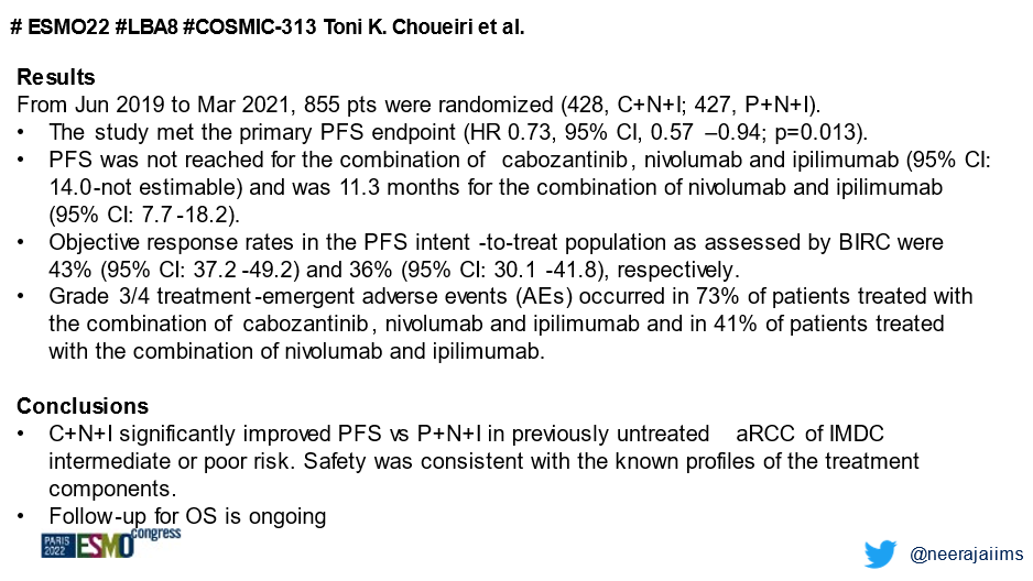 lihaoran's tweet photo. #ESMO22 @myESMO #LBA8 Ph3 #COSMIC-313 of triplet cabozantinib+nivolumab+ipilimumab improved PFS (HR=0.73, p=0.013) compared to Ipi/Nivo in untreated mRCC at 1L, OS pending. https://t.co/NfDFuSQ9RS @DrChoueiri @DanaFarber @montypal @OncoAlert https://t.co/ZsbYes1IXm