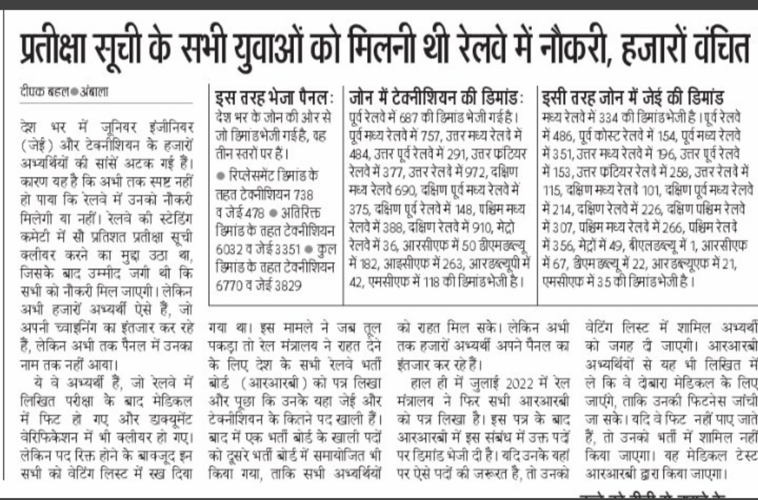 MUKESHK02458911's tweet photo. #rrb_all_waiting_clear_karo
@AshwiniVaishnaw 
@narendramodi 
@manojkjhadu 
@behal_deepak 
@cponcr1_cpo 
@RailMinIndiana
@drmncrald https://t.co/G4XALQqUWI