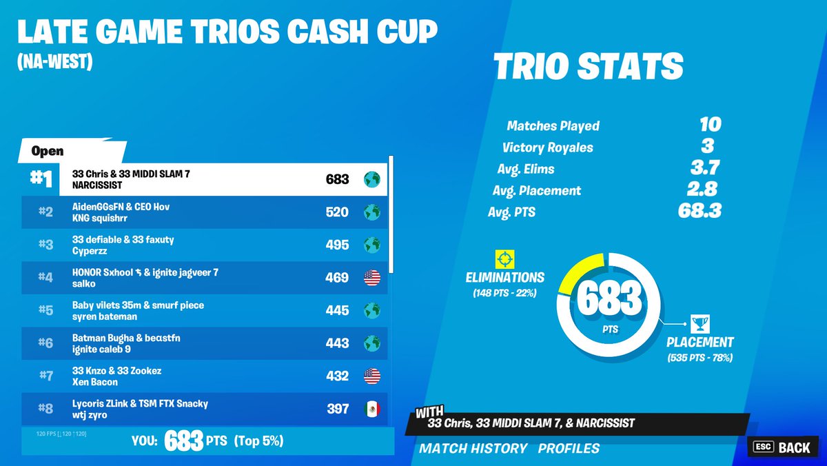 RG Middi tweet media