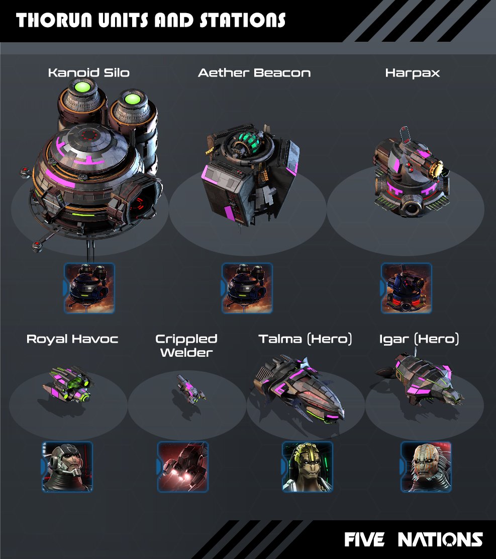 FiveNations tweet media