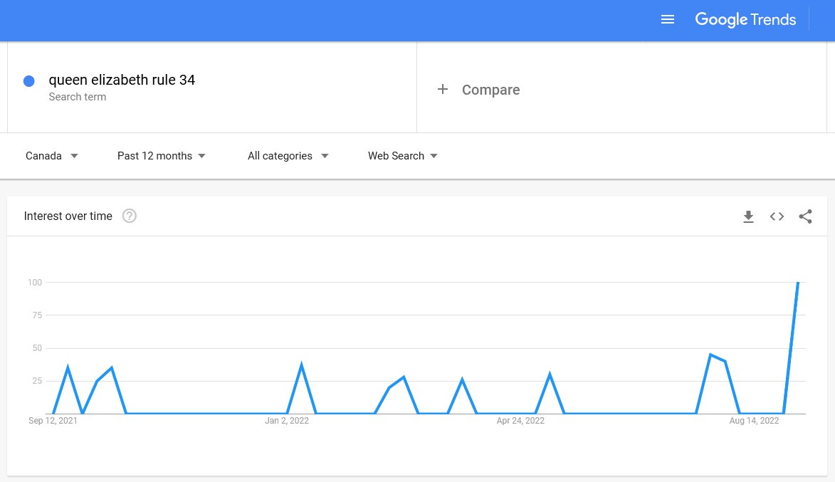 CaptainSauce tweet media