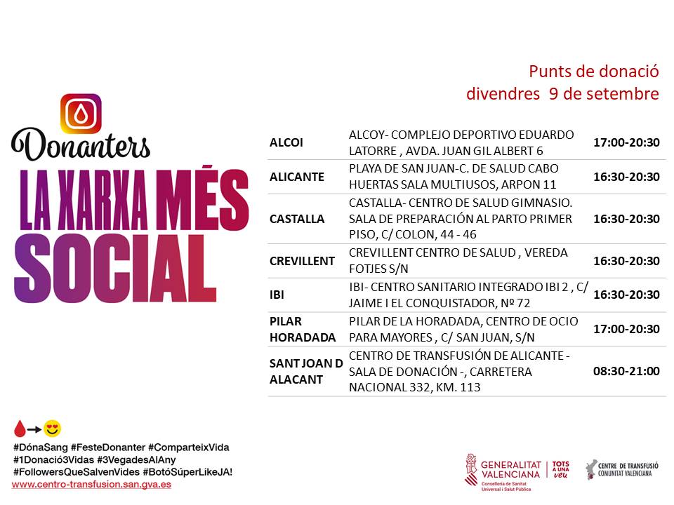 GVAdonasang's tweet photo. 𝐏𝐮𝐧𝐭𝐬 𝐝𝐞 𝐝𝐨𝐧𝐚𝐜𝐢𝐨́ #Alacant
📅divendres #9setembre
El consum diari de sang en els hospitals valencians necessita la col·laboració de 650 donants cada dia.
👉Si tens més de 18 anys, peses més de 50kg i gaudeixes de bona salut, t'esperem! https://t.co/nOcO3ffSr5