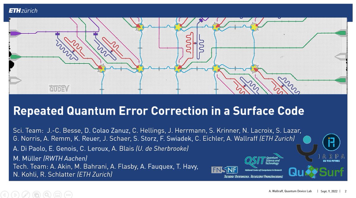 AndreasAtETH's tweet image. Time for my talk on #Quantum Error Correction at the #SpinQubit5 conference in #Pontresina (@nccrSpin). 
Be there at 10 am.
Work from @qudev @ETH_physics @ETHQuantumCntr @ETH_en with Alexandre Blais @TheSQuaD_IQ @IQ_USherbrooke @USherbrooke and Markus Mueller @RWTH @fz_juelich.