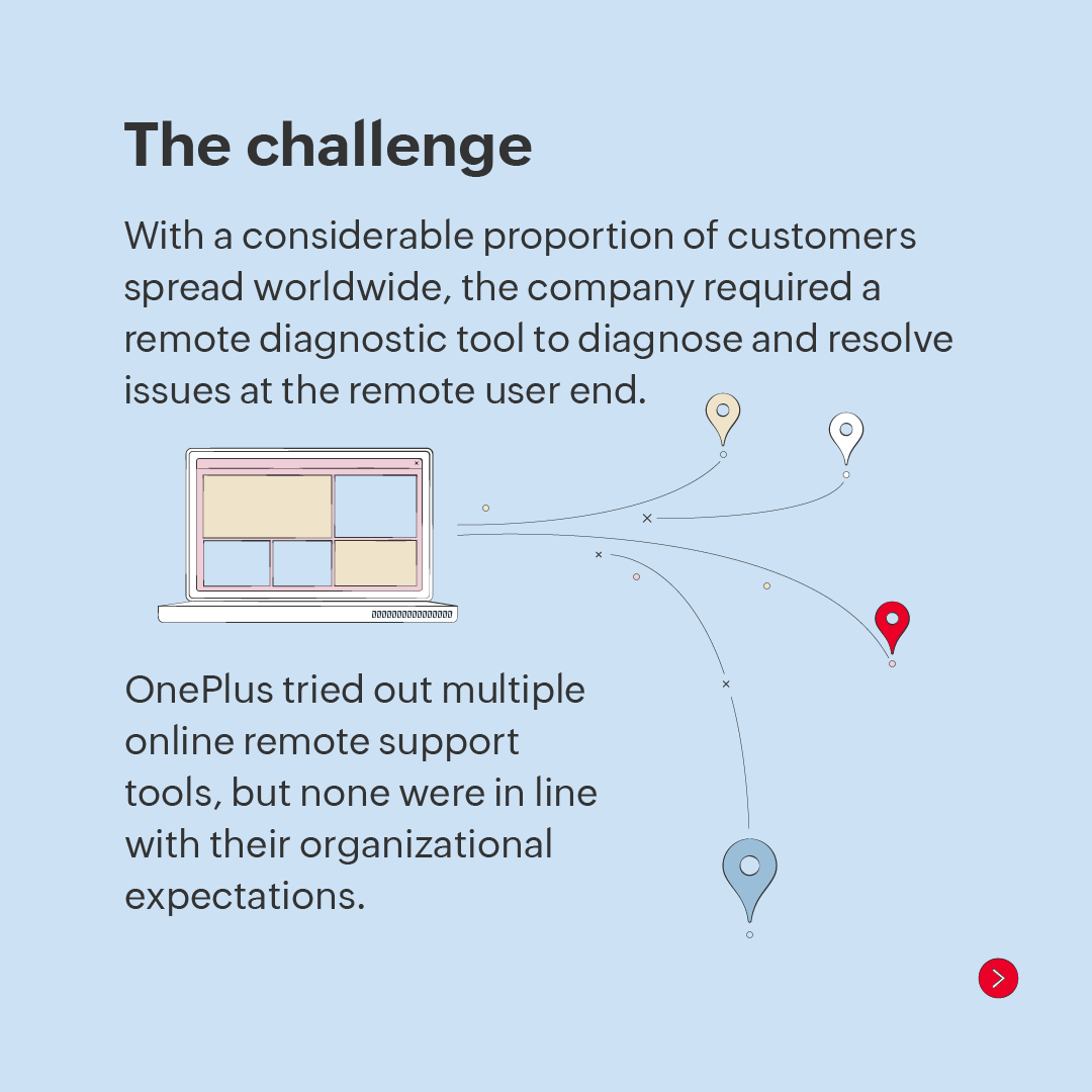 Zoho's tweet photo. The technical support team at @oneplus needed a hassle-free remote support tool that’s both user-friendly and cost-effective.

Swipe to know how they found @ZohoAssist to be the right tool for their operation. 👇