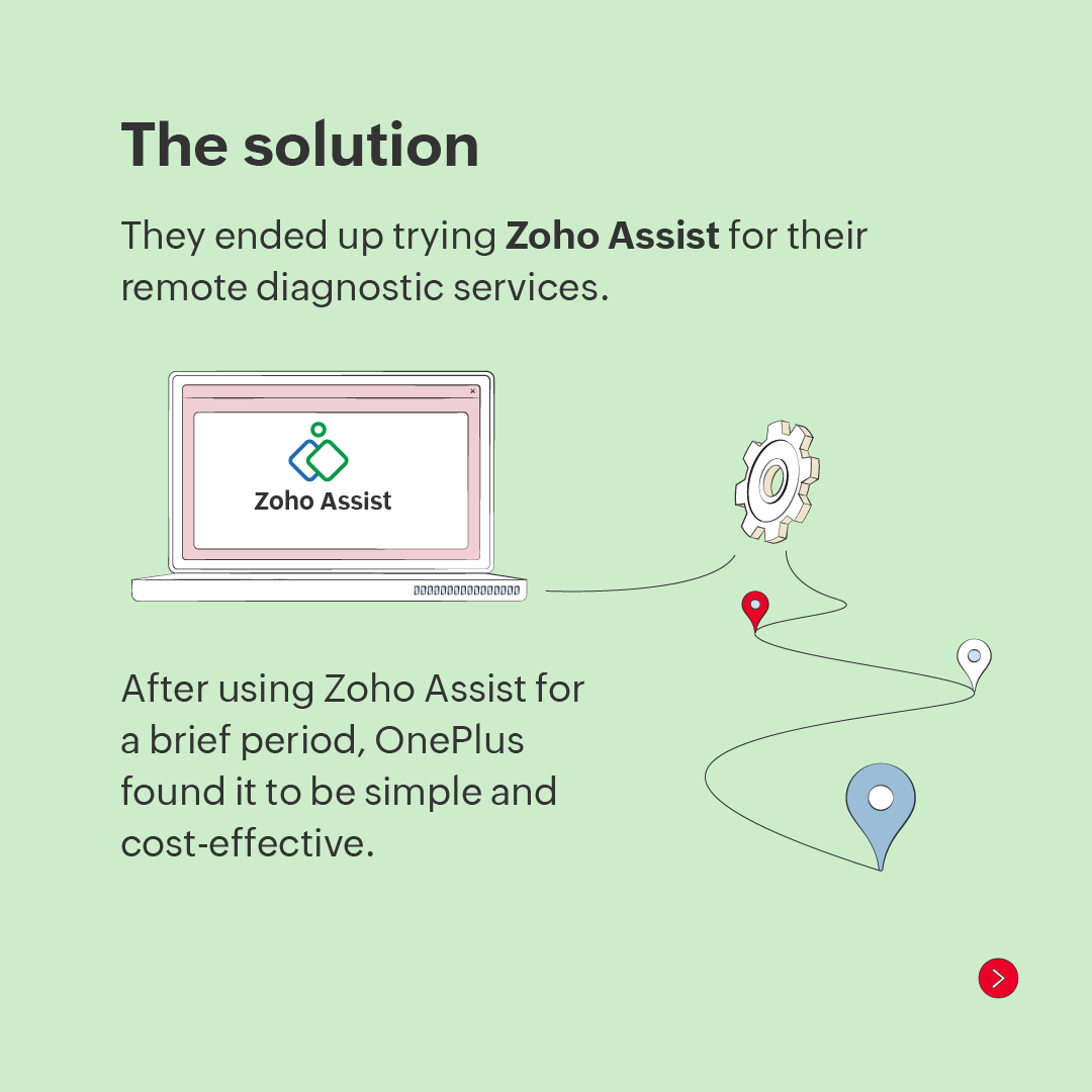 Zoho's tweet photo. The technical support team at @oneplus needed a hassle-free remote support tool that’s both user-friendly and cost-effective.

Swipe to know how they found @ZohoAssist to be the right tool for their operation. 👇