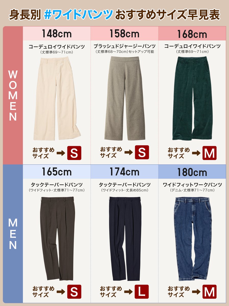 👩身長別👨／ #ワイドパンツ おすすめサイズ・早見表🆙 このあと20時