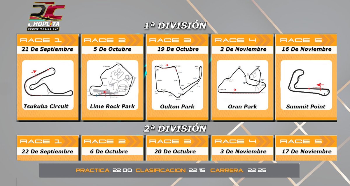 Rookie Iracing Cup By Hoplita tweet media