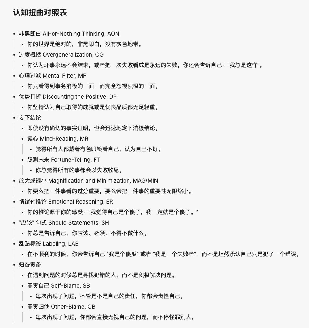 2/ 我把写作当成一种清空大脑的方式，Julia Cameron 发明了一个词：Spiritual Windshield Wipers（精神雨刮器）。

把每天的焦虑、不安、担心等负面情绪写下来，从而可以以一个清晰的大脑来专注当下。

这是 CBT（认知行为疗法）中非常重要的一环，在写下来的过程中可以帮助纠正认知扭曲。