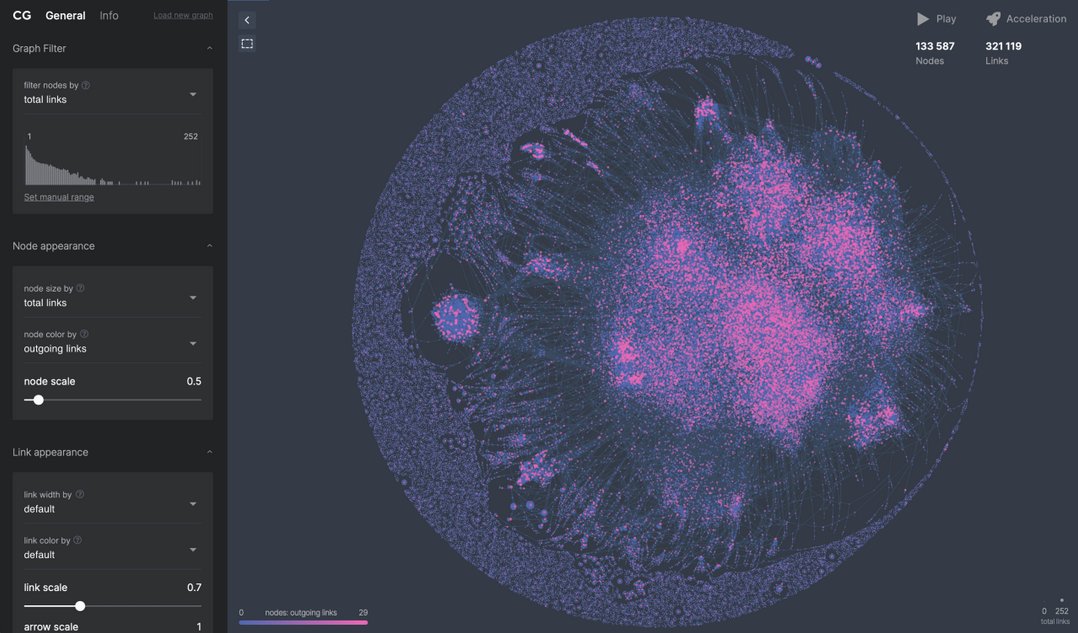 NadiehBremer's tweet image. An online (free!) tool to visualize and explore giant networks 🤩 

I&apos;ll definitely keep that in mind for the next network visual I want to create, because somehow they keep getting bigger and bigger O.O

nightingaledvs.com/how-to-visuali…

#dataviz