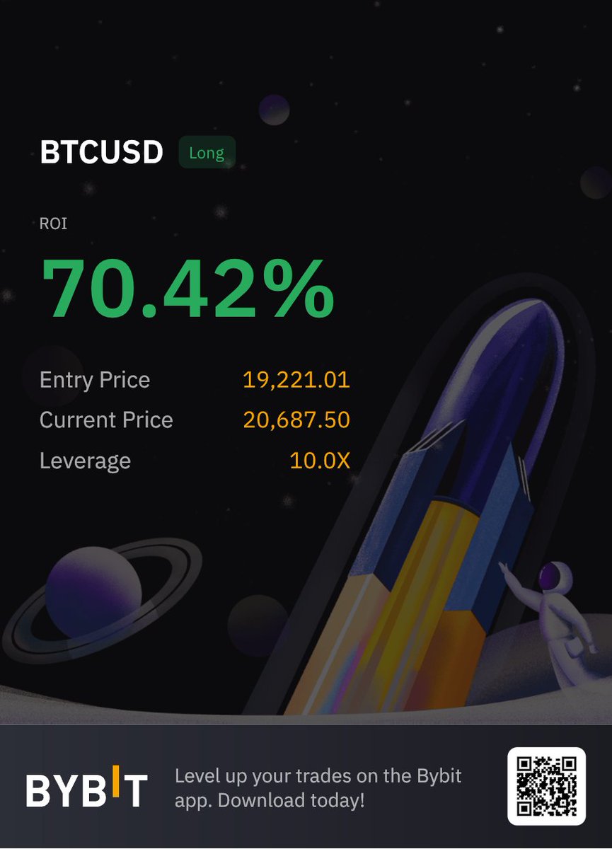 This is how it looks with my personal alerts which you can receive in my Discord based on my indicator. I have a channel for #Bitcoin alerts, for the Top #altcoins and other popular altcoins. You won't miss a signal.
Send me a DM if you want to join my Discord and my indicator.