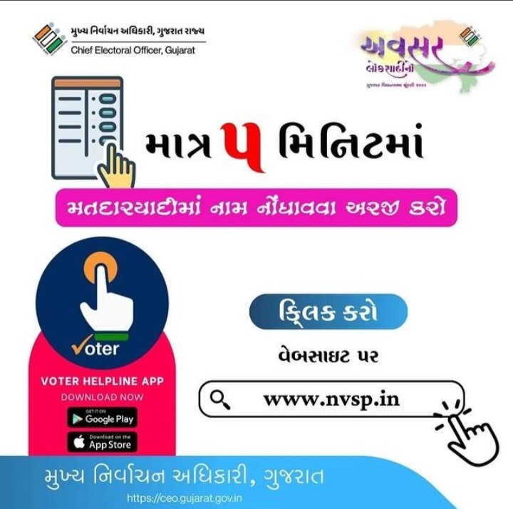 મતદારયાદીમાં નામ નોંધણી કરાવવા માટે હમણાં જ ડાઉનલોડ કરો Voter Helpline App