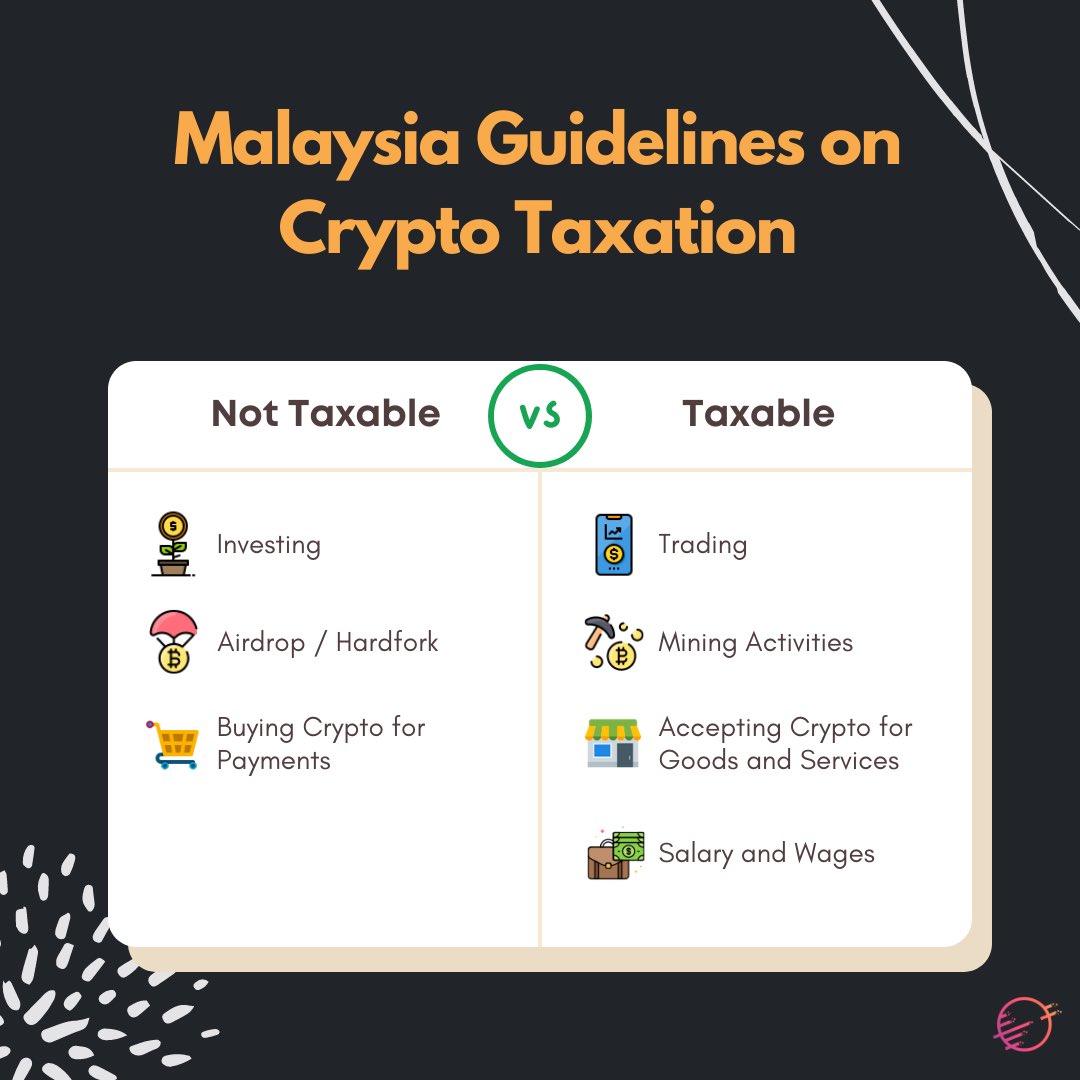 Recently, LHDN has issued guidelines on tax treatment of digital currency transactions. 

To read the full guidelines: bit.ly/3L86NnC