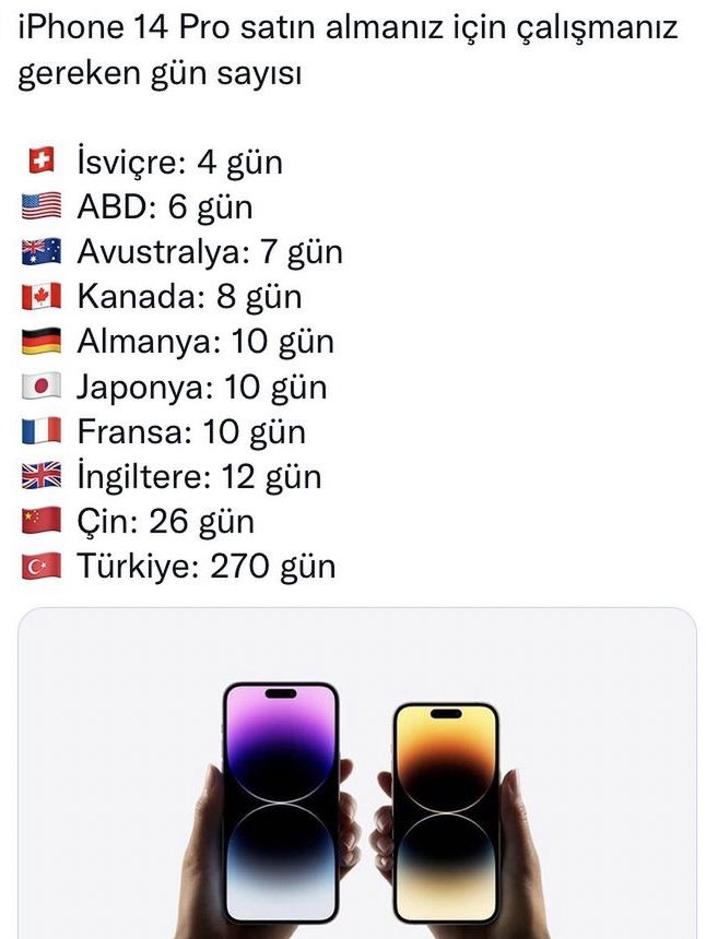 OsmanBurakBener's tweet photo. Aradaki gün sayısı farkı rakam değil harcanmış Ömür …
#teşekkürlerAKP #SecimdeGOERECEKSİNİZ #gençlerhalleder #Alibabacangeliyor #DevaBabacanda #DevaGeliyor https://t.co/m2LP1uFPl7