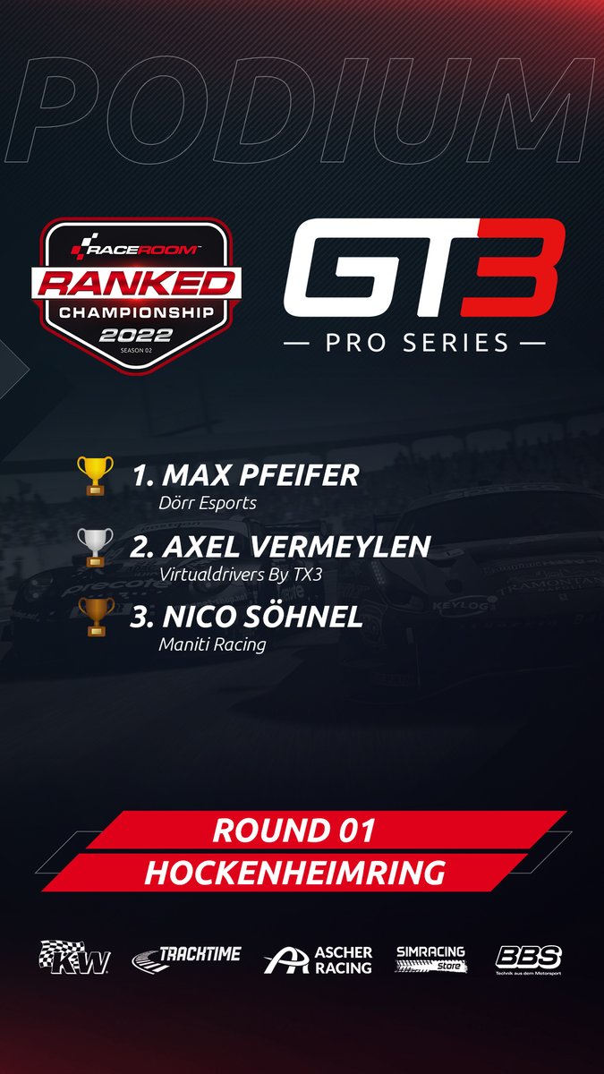raceroom's tweet photo. Round 1 of the #RaceRoom Ranked Championship is in the books.

Over 300 drivers have raced at the Hockenheimring,
but there is only room for 3 on the podiums of the top splits.

Congratulations! 🍾🏁

Sign up for Round 2 now!
▶️ https://t.co/DmXAPDlUfX https://t.co/Rkuw85eSVQ