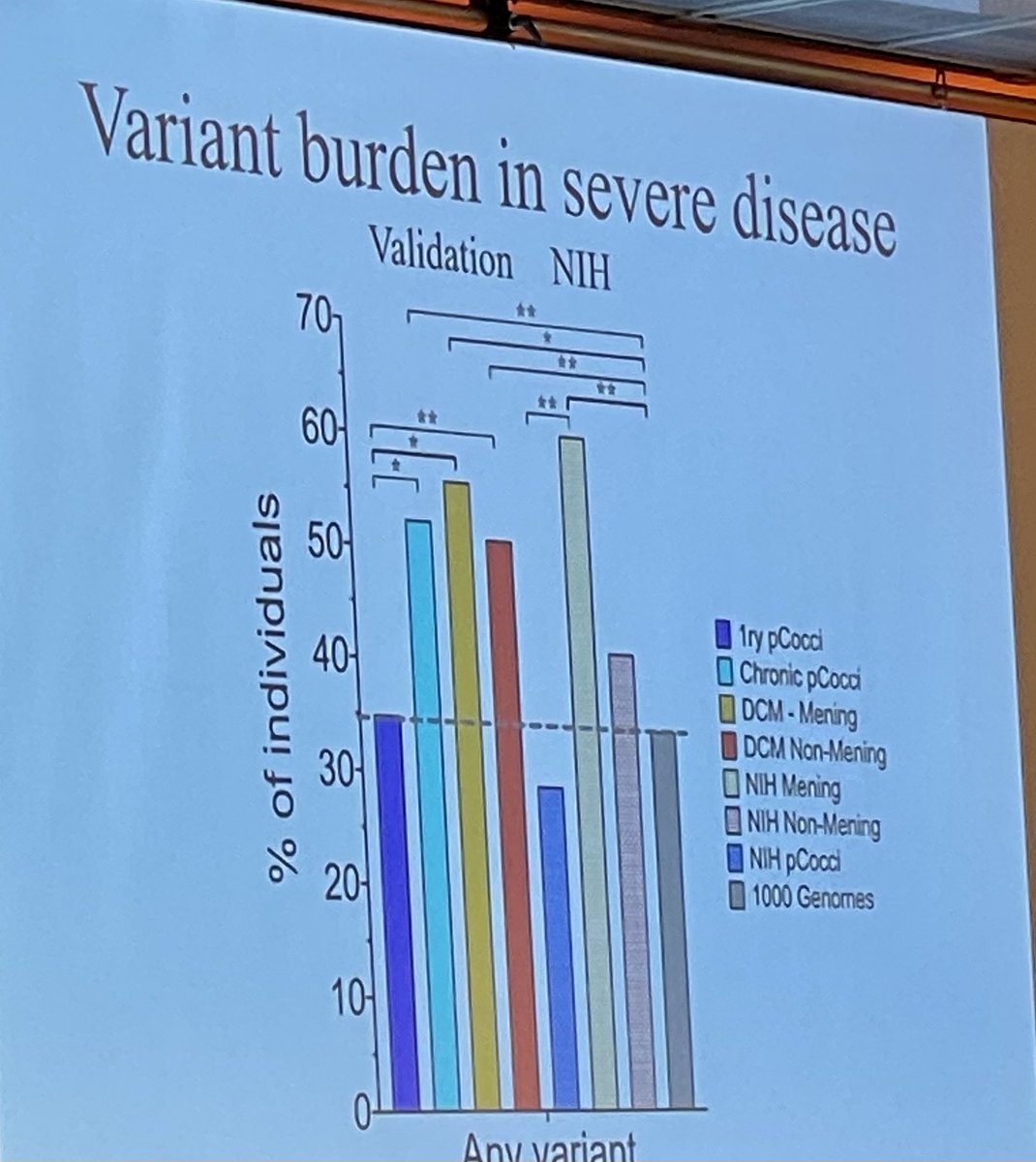 Michael Ison, MD MS tweet media