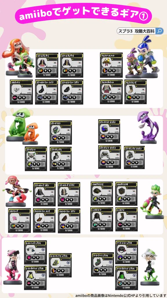 amiibo スプラトゥーン3 まとめ売り スプラ3攻略@攻略大百科 on X: 