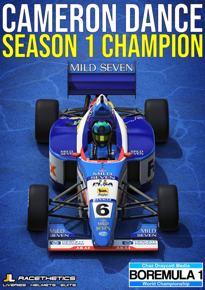 LET’S GO!!!! <a href="/chazdraycott/">Chaz Draycott Media</a> Boremula 1 world champion!!! 🏆💪🏻

Nearly came unstuck at Monza with some tech dramas but brought home a solid P6 finish to wrap up the championship with 3 rounds to spare meaning we can enjoy the final 3 rounds with no pressure 👌🏻