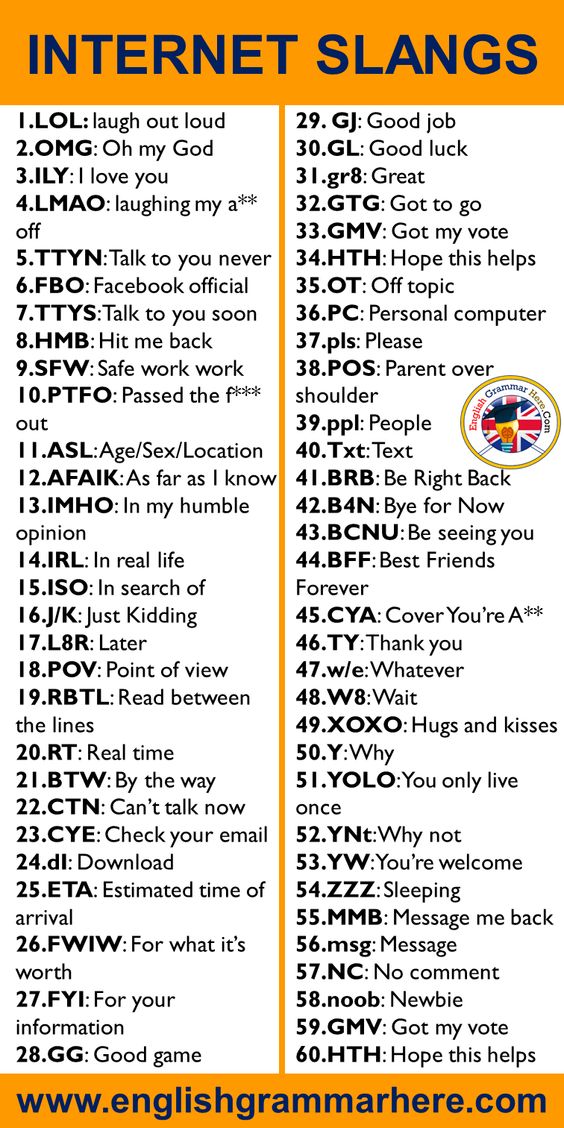 French Internet Slang: 40+ Slang Terms to Chat Online Like a Native