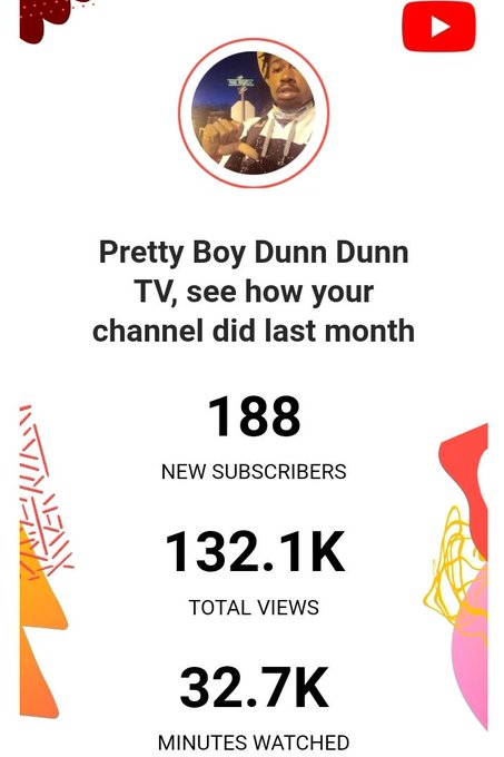 @vidIQ @TeamYouTube @YouTube @YouTubeCreators @awesomenesstv my results 📊! https://t.co/60XlMLaNrJ<a class="tags" target="_blank" title="On Twitter" href="/?out=eyJ0eXAiOiJKV1QiLCJhbGciOiJIUzUxMiJ9.eyJpYXQiOjE3MjU3NTUyNDEsImlzcyI6InR3cG9ybnN0YXJzLmNvbSIsIm5iZiI6MTcyNTc1NTI0MSwiZXhwIjoxNzU3MjkxMjQxLCJyZWRpcmVjdF91cmwiOiJodHRwczovL3R3aXR0ZXIuY29tL3ZpZElRIn0.7YbTTiMrVsSUMI6xQjOkRf_enM7T_VrrP6JD5wynbRGreHChjQIh7ni-L3BWM_uJkr08_15fXFhEqqiSf_vBSQ">@vidIQ</a><a class="tags" target="_blank" title="On Twitter" href="/?out=eyJ0eXAiOiJKV1QiLCJhbGciOiJIUzUxMiJ9.eyJpYXQiOjE3MjU3NTUyNDEsImlzcyI6InR3cG9ybnN0YXJzLmNvbSIsIm5iZiI6MTcyNTc1NTI0MSwiZXhwIjoxNzU3MjkxMjQxLCJyZWRpcmVjdF91cmwiOiJodHRwczovL3R3aXR0ZXIuY29tL1RlYW1Zb3VUdWJlIn0.5YjMpvgiZ_Wg6cjDiq7x2oGc7ok22CfIAF3K9_tlBLNwJ8jeBBZo5PlCwBK9nudaNcuI9nySkUM3aCMqK9N3mQ">@TeamYouTube</a><a class="tags" target="_blank" title="On Twitter" href="/?out=eyJ0eXAiOiJKV1QiLCJhbGciOiJIUzUxMiJ9.eyJpYXQiOjE3MjU3NTUyNDEsImlzcyI6InR3cG9ybnN0YXJzLmNvbSIsIm5iZiI6MTcyNTc1NTI0MSwiZXhwIjoxNzU3MjkxMjQxLCJyZWRpcmVjdF91cmwiOiJodHRwczovL3R3aXR0ZXIuY29tL1lvdVR1YmUifQ.2dQmCWCT4slwZ8IfnK3WWLuXWOvg0yGxtdzJSD2TfNbreYW5keDRqZEnmrDrzM2BNpRtqvJMzCJaLsutzbl_Fw">@YouTube</a><a class="tags" target="_blank" title="On Twitter" href="/?out=eyJ0eXAiOiJKV1QiLCJhbGciOiJIUzUxMiJ9.eyJpYXQiOjE3MjU3NTUyNDEsImlzcyI6InR3cG9ybnN0YXJzLmNvbSIsIm5iZiI6MTcyNTc1NTI0MSwiZXhwIjoxNzU3MjkxMjQxLCJyZWRpcmVjdF91cmwiOiJodHRwczovL3R3aXR0ZXIuY29tL1lvdVR1YmUifQ.2dQmCWCT4slwZ8IfnK3WWLuXWOvg0yGxtdzJSD2TfNbreYW5keDRqZEnmrDrzM2BNpRtqvJMzCJaLsutzbl_Fw">@YouTube</a><a href="/tag/challenge"class="tags"><span>#challenge</span></a><a href="/tag/ball"class="tags"><span>#ball</span></a><a href="/tag/souljaboy"class="tags"><span>#souljaboy</span></a>